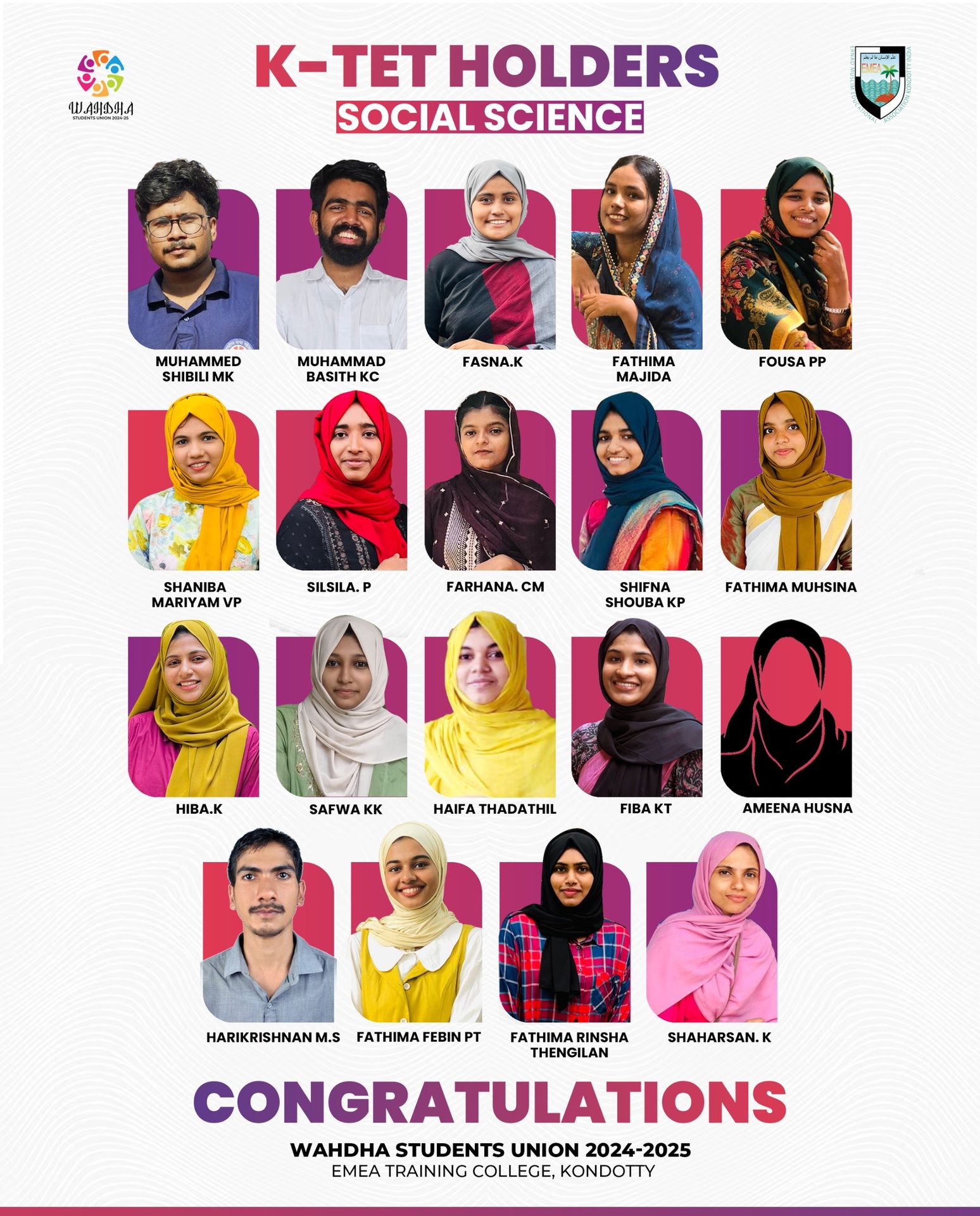 K-TET April 2025 - Social Science Option - Qualification