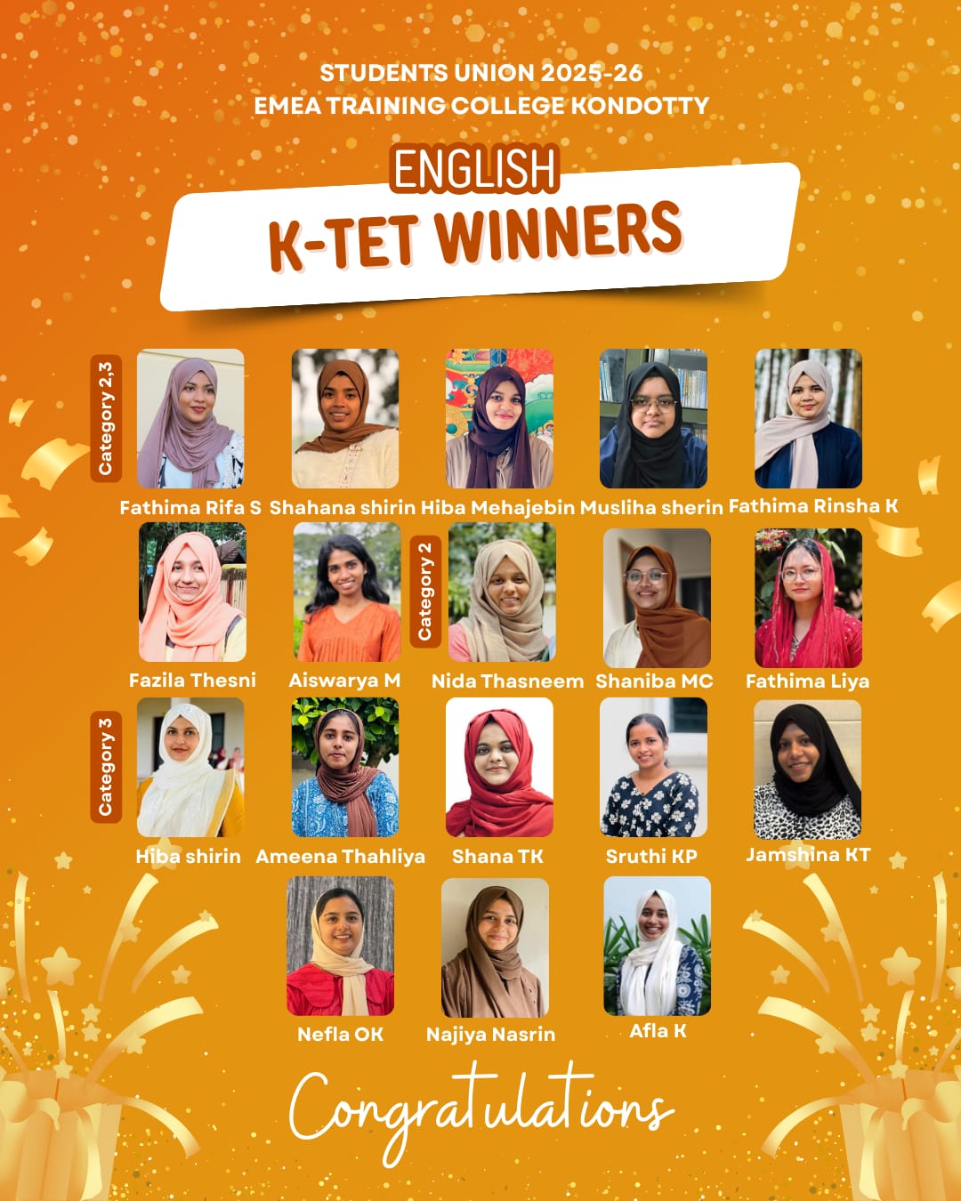 K-TET Qualification